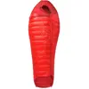 Image de Pajak, Sac de couchage