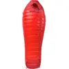 Image de Pajak, Sac de couchage