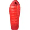 Image de Pajak, Sac de couchage