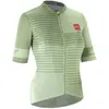 Image de Leatt Maillot à Manches Courtes Endurance 3.0
