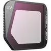 Image de Pgytech Filtre De Caméra De Drone Cpl Mavic 3 P-39a-011