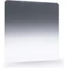 Image de Nisi Set Advance Kit II 150 mm (Filtre ND), Filtre photo