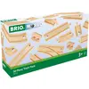 Image de Brio World XXL