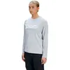 Image de Poc Maillot Enduro Manches Longues Reform