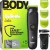 Image de Gillette, Tondeuse barbe + cheveux, Labs Body Plus Intimate i5