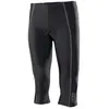 Image de Pnk Cuissard 3/4 Sans Bretelles Lycra Spinning