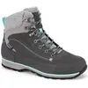 Image de Trezeta, Femmes, Bottes, Velvet W'S, Gris, Bleu, (39)