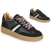 Image de Baskets basses Serafini COURT femme