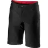 Image de Castelli Cuissard Sans Bretelles Unlimited Baggy