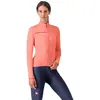 Image de Castelli Maillot à Manches Longues Sinergia 2