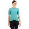 Image de Sportful Maillot à Manches Courtes Flare