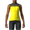 Image de Castelli Maillot Sans Manches Velocissima