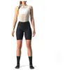 Image de Castelli Cuissard Sans Bretelles Free Aero Rc