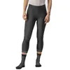 Image de Castelli Cuissard 3/4 Sans Bretelles Velocissima Thermal