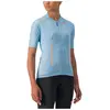Image de Castelli Maillot à Manches Courtes Endurance