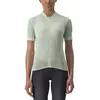 Image de Castelli Maillot à Manches Courtes Anima 4