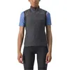 Image de Castelli Gilet Unlimited Puffy L