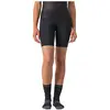 Image de Castelli Shorts De Triathlon Ride-run