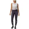 Image de Castelli Cuissard Long Sans Bretelles Velocissima