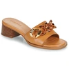 Image de Mules See by Chloé MONYCA solde femme