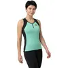Image de Ale Maillot Sans Manches Color Block 2XS