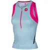 Image de Castelli Maillot De Triathlon Sans Manches Free