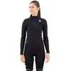 Image de Sportful Veste Fiandre Pro