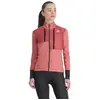 Image de Sportful Veste Supergiara Gore-tex Infinium 