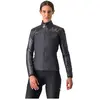Image de Castelli Veste Puffy Unlimited 2
