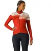 Image de Castelli Maillot à Manches Longues Unlimited Thermal 2