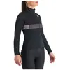 Image de Sportful Veste Neo 2