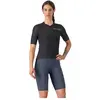 Image de Castelli Cuissard Premio Evo Dt
