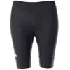 Image de Castelli Cuissard Sans Bretelles Prima 2