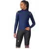 Image de Castelli Collants De Cyclisme Omloop Thermal Dt