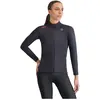 Image de Sportful Veste Fiandre 2