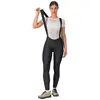 Image de Castelli Collants De Cyclisme Unlimited Dt