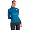 Image de Sportful Veste Neo 2