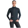 Image de Sportful Veste Classic Gore-tex Infinium 