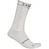 Image de Castelli Chaussettes Fast Feet 4
