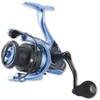 Image de Herculy Moulinet Spinning Gass