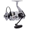 Image de Hart Moulinet Spinning Sonor