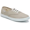 Image de Baskets basses Victoria INGLESA LONA homme