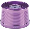 Image de Rely Bobine De Rechange Csc Type 1.5 Conical