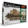 Image de AK Interactive AK Models - 1/35 DEUTSCHES AFRIKA KORPS PZ.KPFW.IV AUSF.D D.A.K.