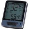 Image de BBB, Compteur