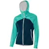Image de Loeffler Veste Ponto Gore-tex® Active