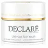 Image de Declaré Age Control Ultimate Skin Youth Gezichtscrème