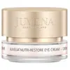 Image de Juvena Juvelia Nutri-Restore Oogcrème