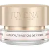 Image de Juvena, Soin des yeux, Juvelia Nutri-Restore (Crème pour les yeux, 15 ml)