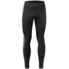 Image de Loeffler Cuissard Long Sans Bretelles Ab Elastic